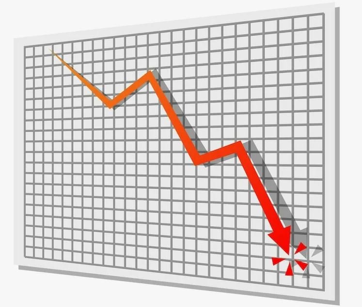 Экономика демонстрирует замедление, несмотря на высокий потребительский спрос